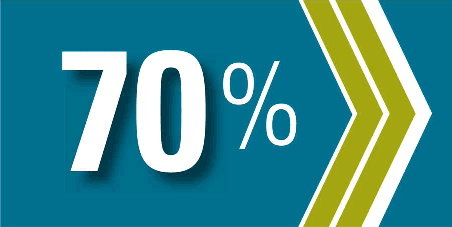 By 2017 an average of 70 per cent of New Zealanders&rsquo; most common transactions with government will be completed in a digital environment.